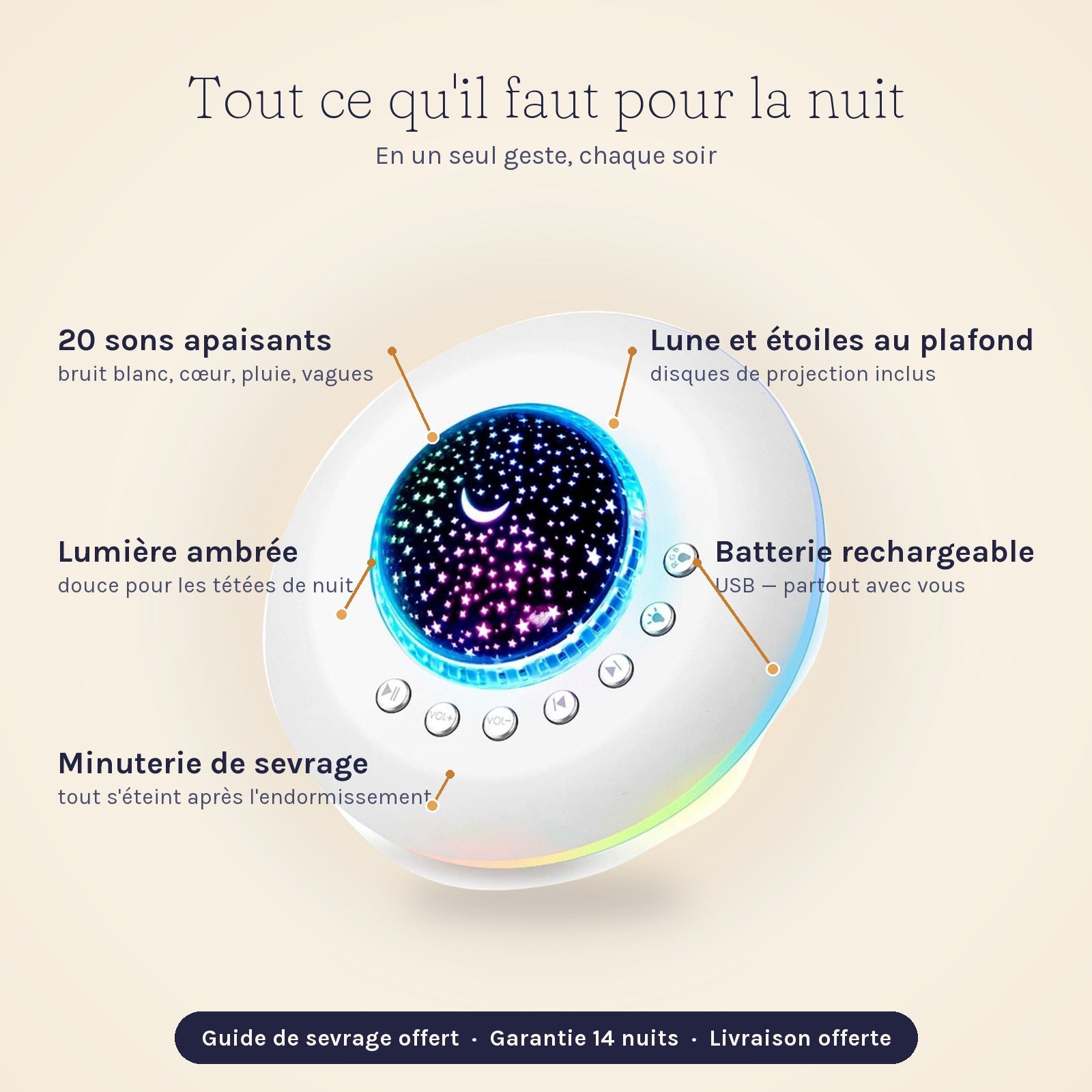 Les 5 fonctions de la veilleuse Câlinuit : 20 sons, projecteur lune et étoiles, lumière ambrée, minuterie de sevrage, batterie rechargeable