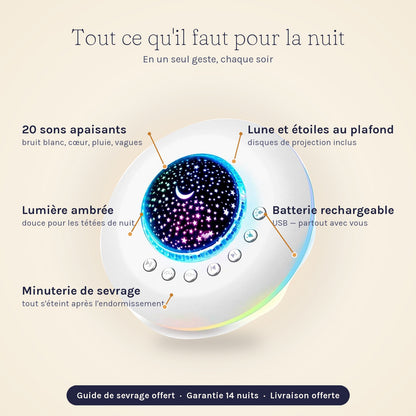 Les 5 fonctions de la veilleuse Câlinuit : 20 sons, projecteur lune et étoiles, lumière ambrée, minuterie de sevrage, batterie rechargeable